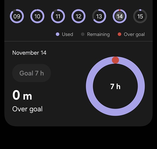 Screenshot_20251115_001451_Digital Wellbeing